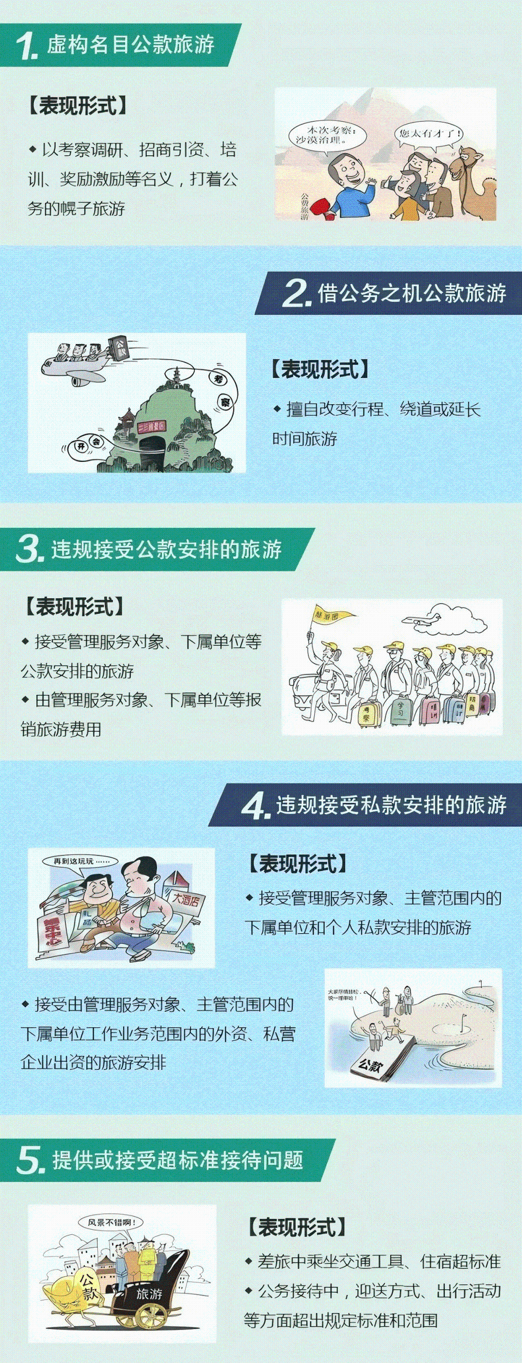 違反中央八項(xiàng)規(guī)定精神具體表現(xiàn)系列三 違反中央八項(xiàng)規(guī)定精神具體表現(xiàn)系列三